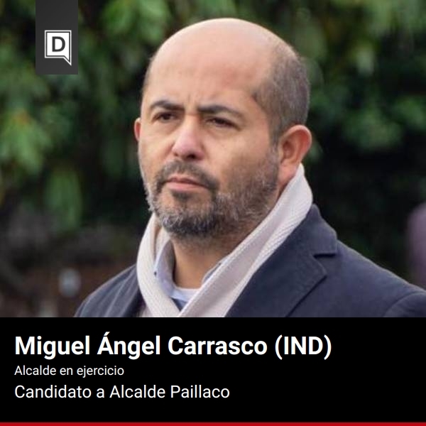 Miguel Ángel Carrasco