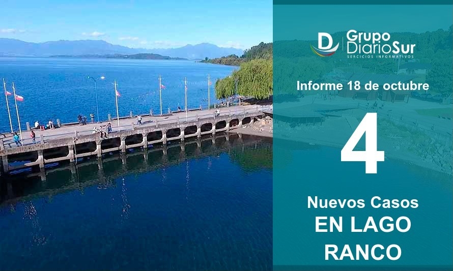 Lago Ranco reporta 4 contagios y llega a 10 casos activos