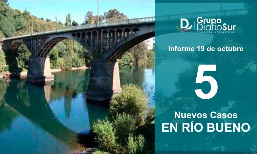 Este lunes la comuna de Río Bueno declara 5 contagios