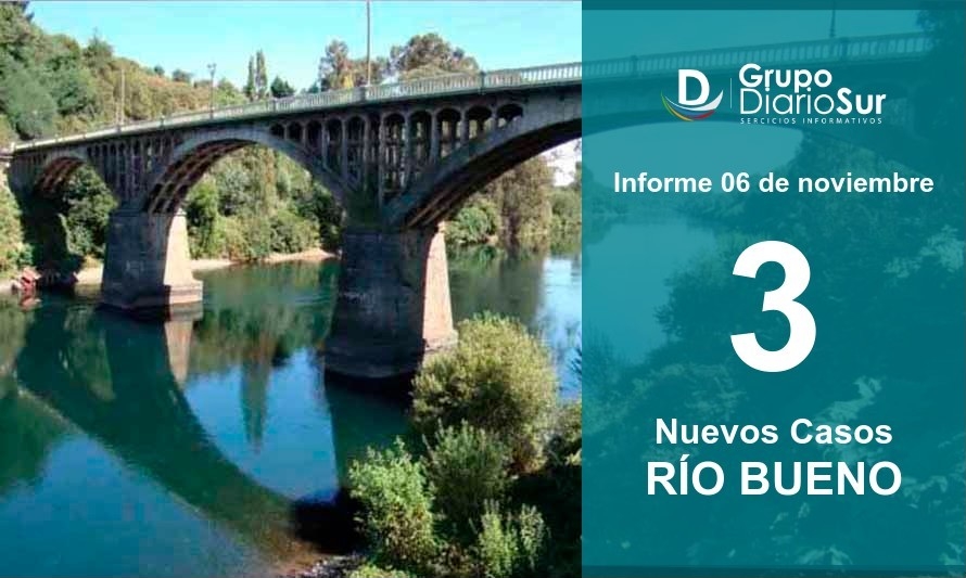 Río Bueno reporta 3 casos nuevos de covid-19 sin trazabilidad