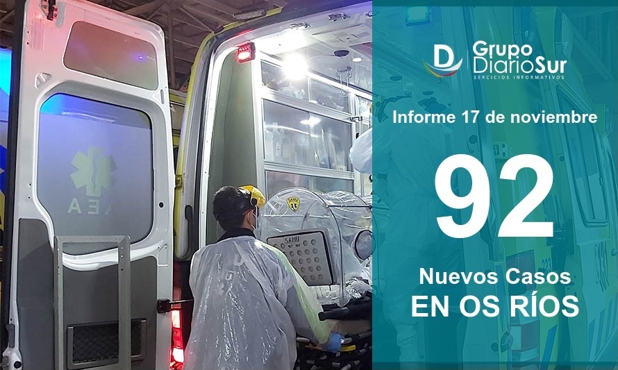 Este martes: Número de contagios vuelven a aumentar en Los Ríos