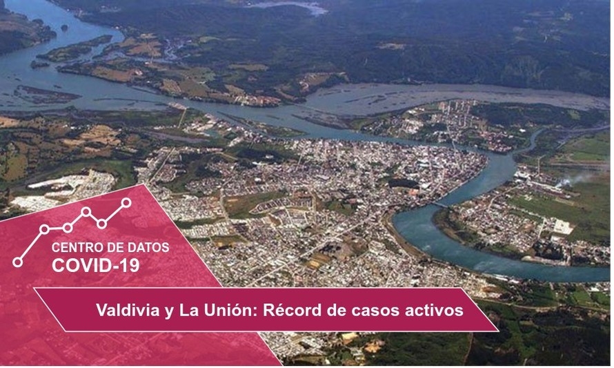 Valdivia y La Unión poseen más de la mitad de casos acumulados regionales